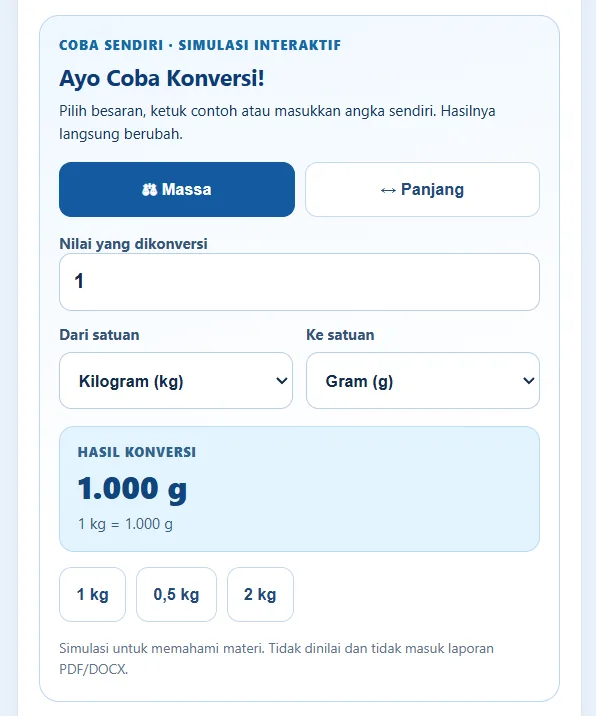 Screenshot asli SINTESA: Ayo Coba Konversi!